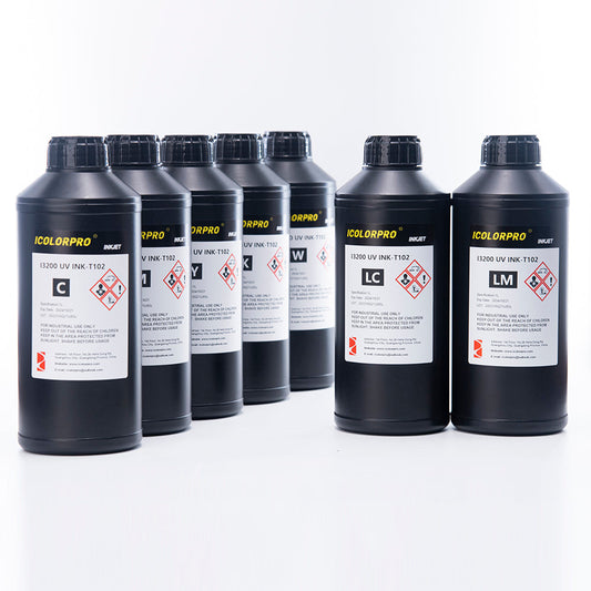 Printing Ink Classification and Applications Explained